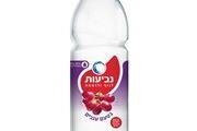 מים ענבים