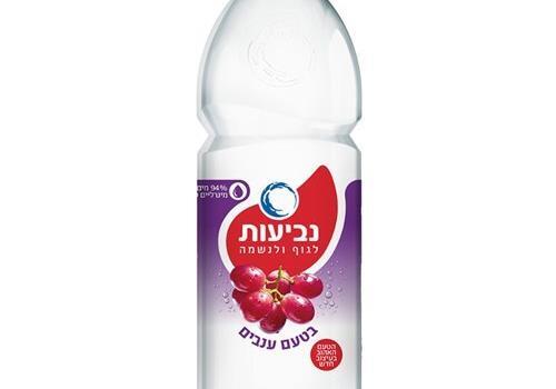 מים ענבים